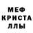 А ПВП кристаллы Lesia Gudkoba